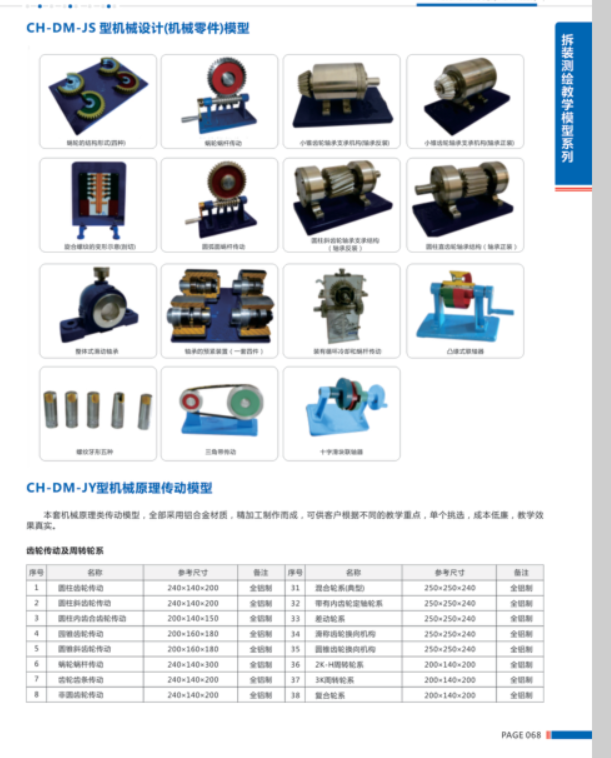 CH-DM-JS型機械設計（機械零件）模型