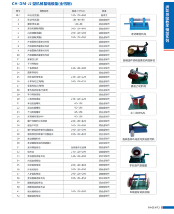 CH-DM-JJ型機械基礎模型（全鋁制）