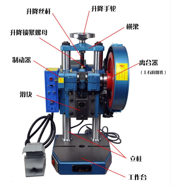 CH-WY系列微型臺(tái)式壓力機(jī)